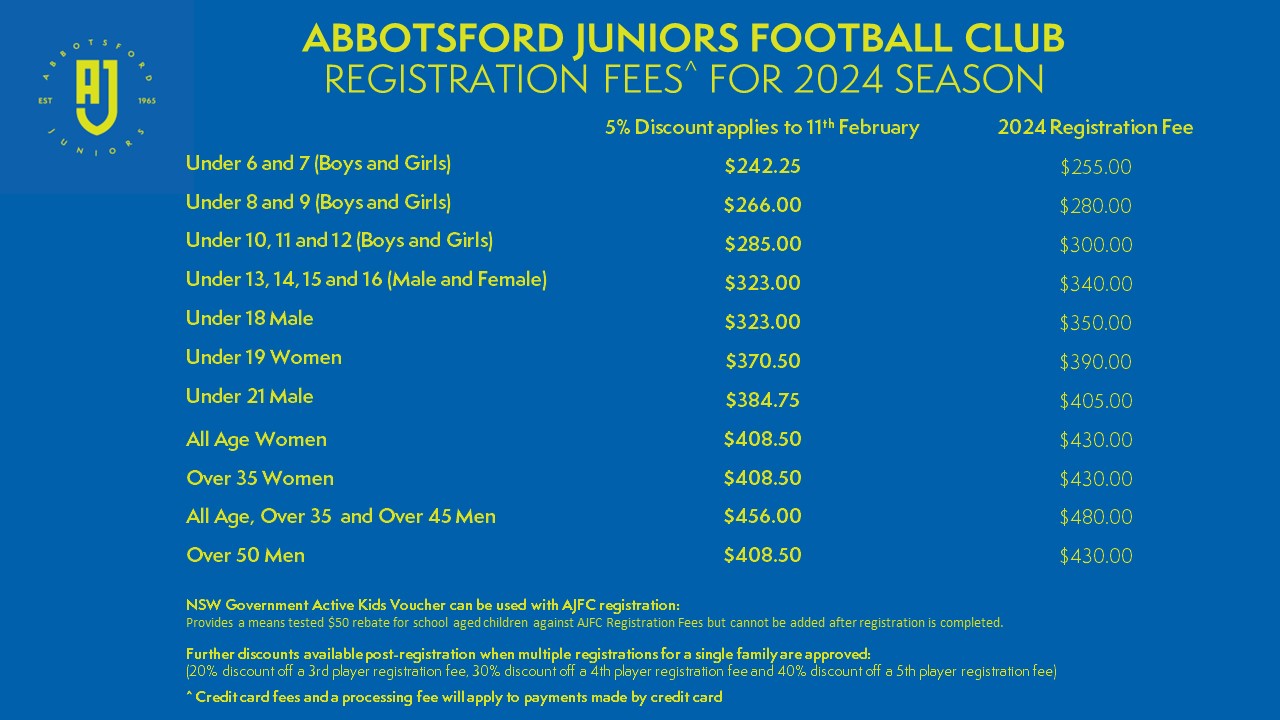 Abbotsford Juniors FC